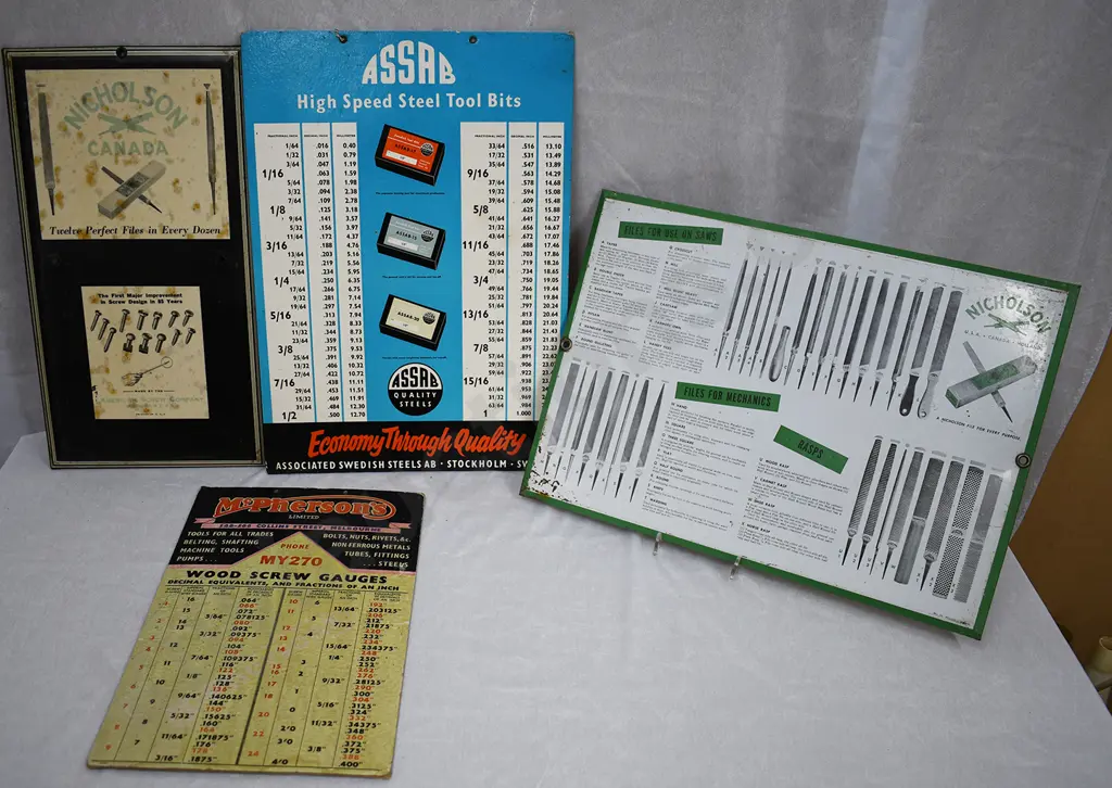 TOOL ADVERTISING SIGNS Image 1++