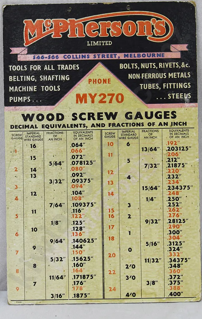 TOOL ADVERTISING SIGNS Image 1++