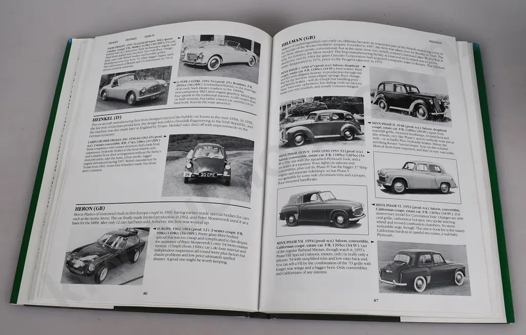 A-Z OF CARS BOOKS Image 1++