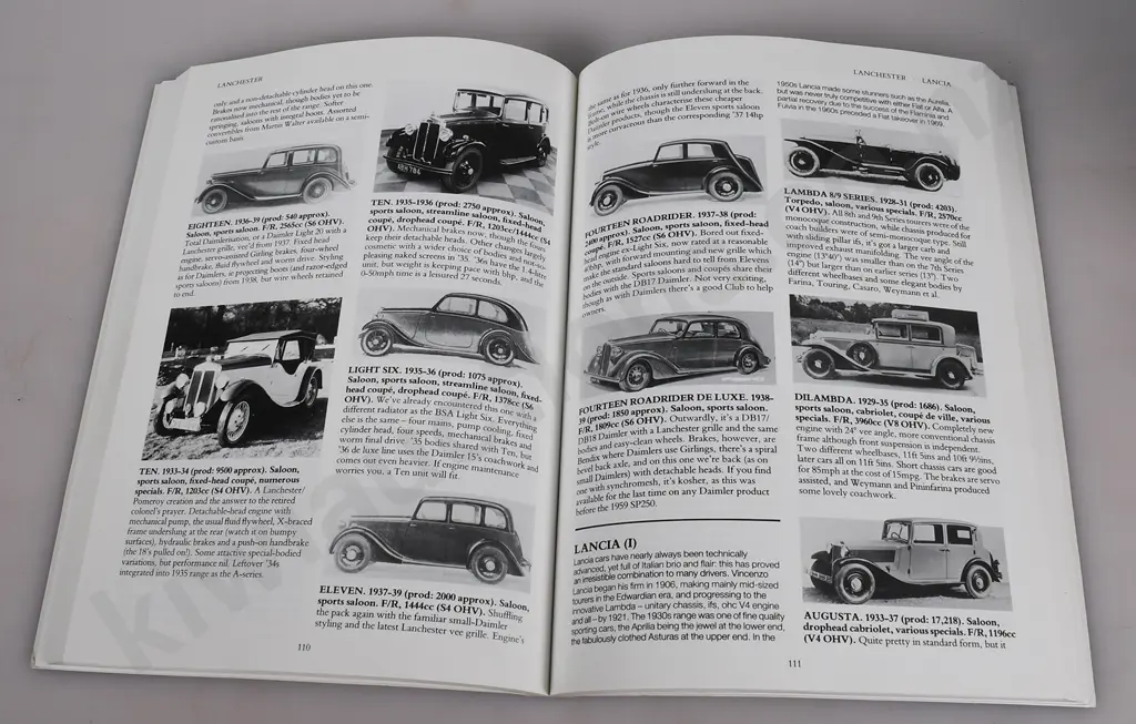 A-Z OF CARS BOOKS Image 1++