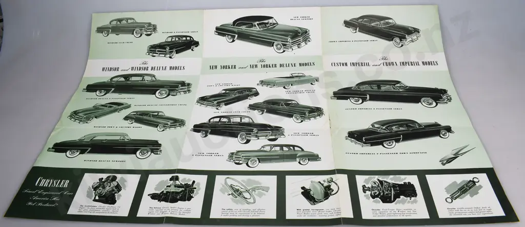 MOTOR VEHICLE CATALOGUES/POSTERS Image 1++
