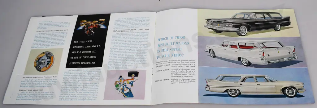 MOTOR VEHICLE CATALOGUES/POSTERS Image 1++