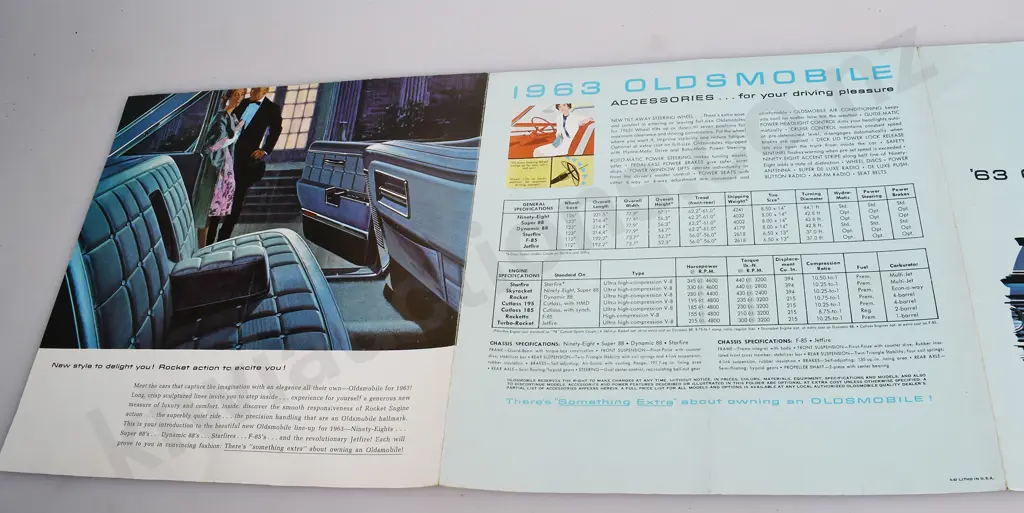 MOTOR VEHICLE CATALOGUES/POSTERS Image 1++