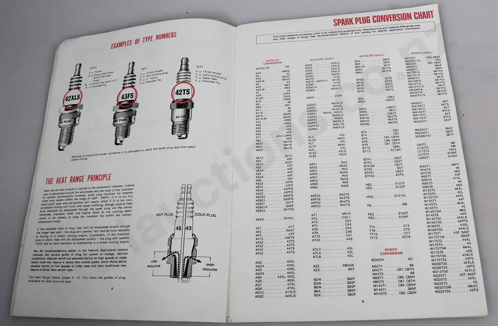 AUTOMOTIVE CATALOGUES, AUCKLAND TAXI DIRECTORY Image 1++