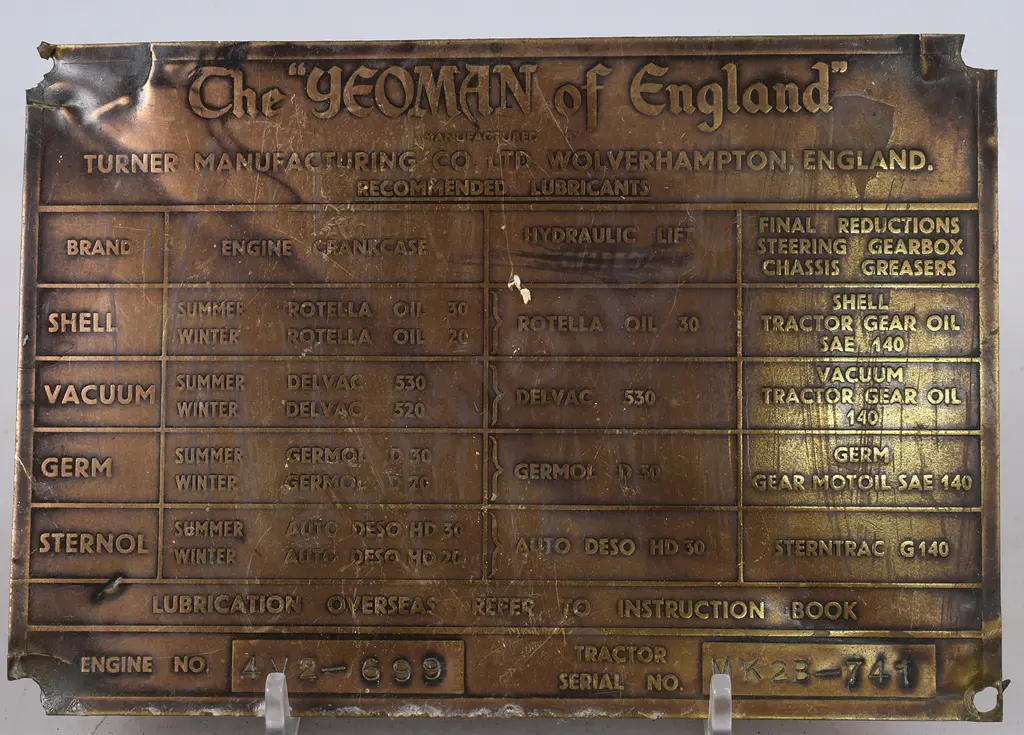 BRASS MAKERS PLATES Image 1++