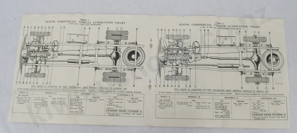 ASSORTED AUTOMOTIVE & OTHER PRODUCTS Image 1++