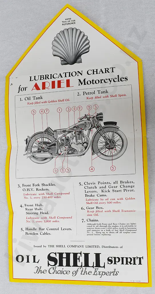 ASSORTED AUTOMOTIVE & OTHER PRODUCTS Image 1++