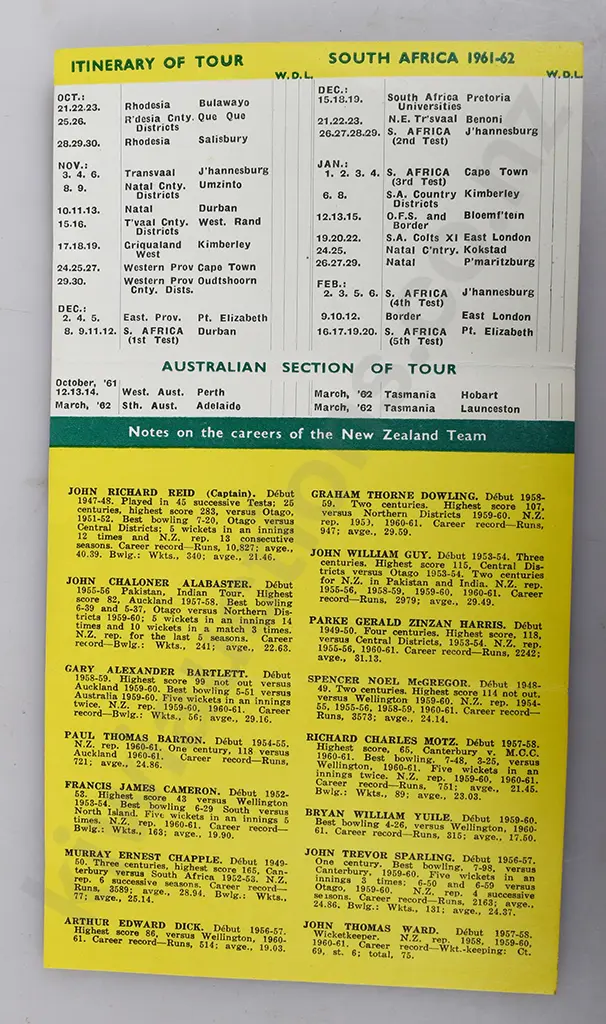 MIXED AUTOMOTIVE COLLECTABLES Image 1++