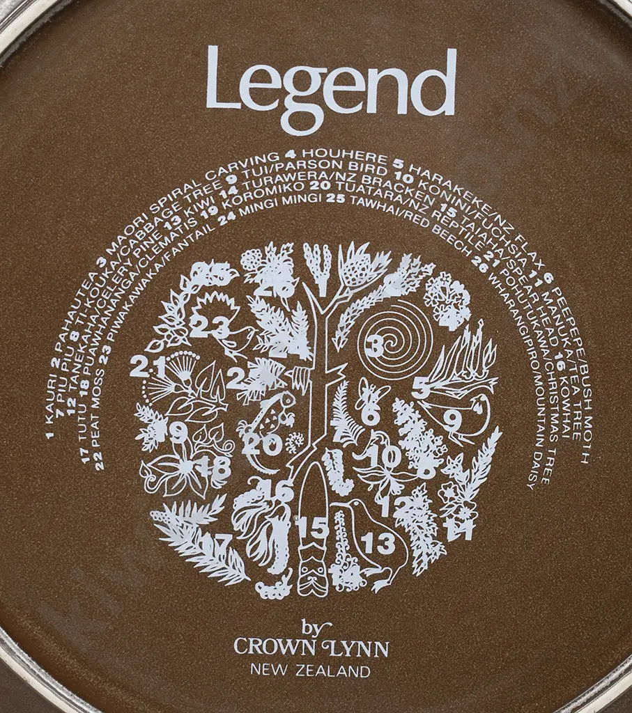 CROWN LYNN LEGEND PLATE Image 1++