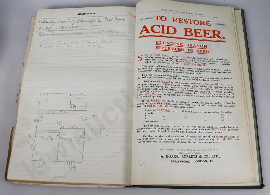 DIARY FOR THE BREWING ROOM, 1912 BOOK Image 1++