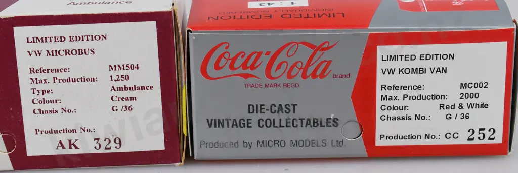 MICRO MODEL VOLKSWAGEN Image 1++